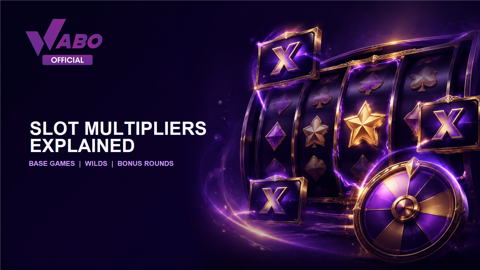 Slot Multipliers Explained: Base Games, Wilds and Bonus Rounds